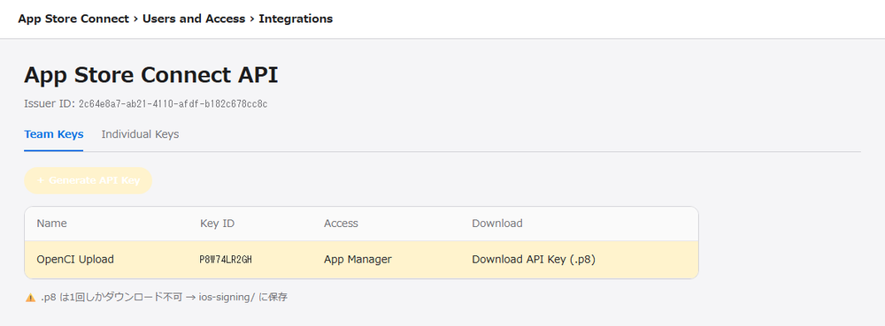 App Store Connect API キー