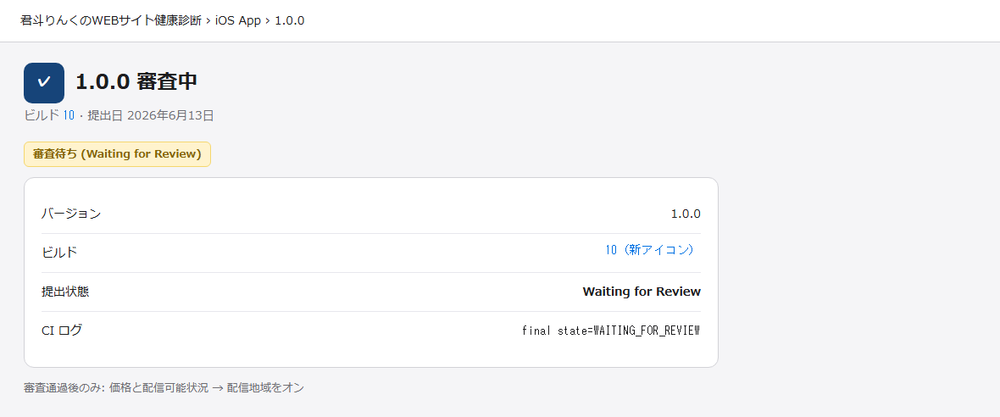 Waiting for Review